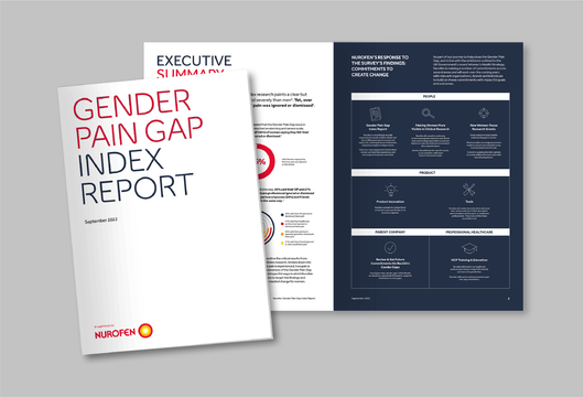 The Gender Pain Gap Index Report